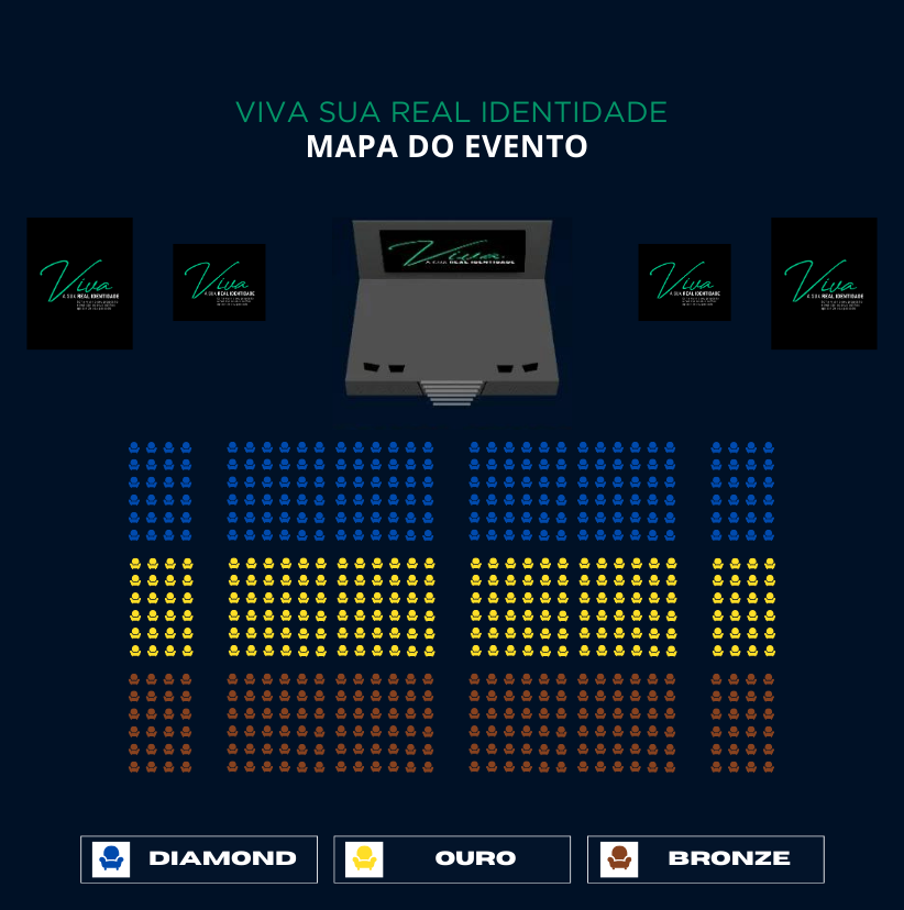 Distribuição do lugares do evento Viva sua Real Identidade